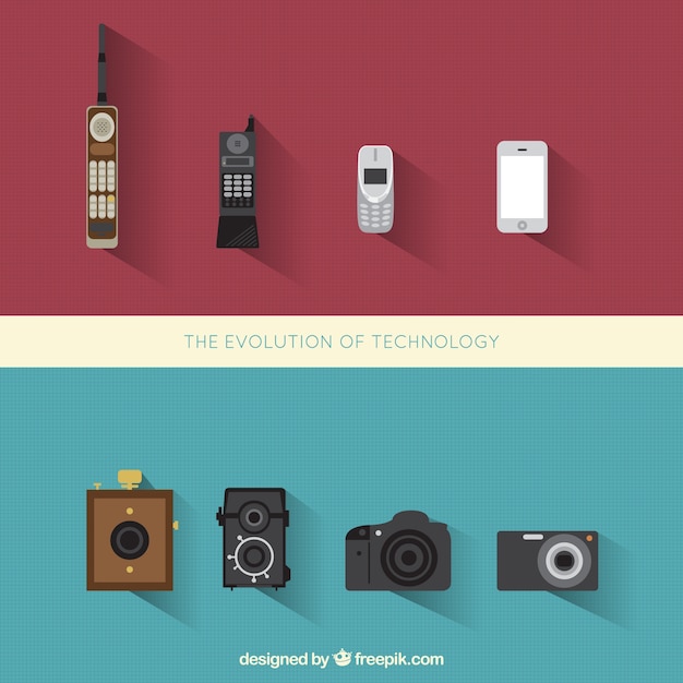 Evolutie van de telefoon en Photo Cameras