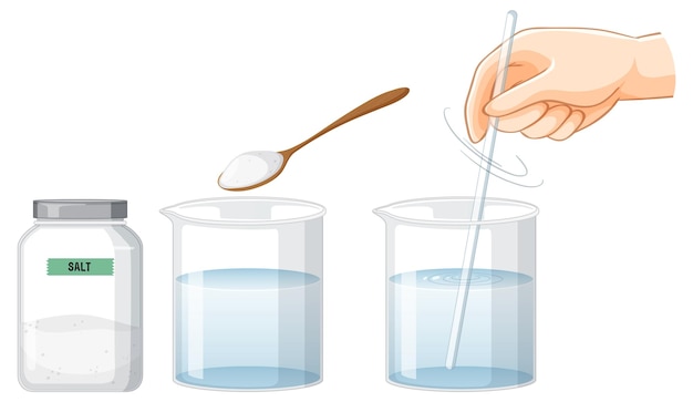 Gratis vector experiment met zout water in bekerglas