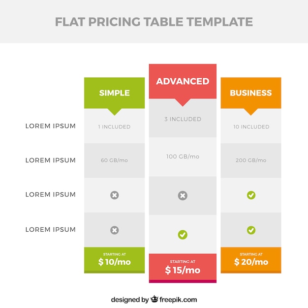 Fantastische prijstabel in plat design