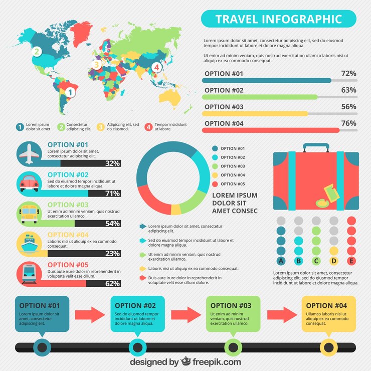 Gratis Vector fantastische reizen infographic met kleurrijke elementen in plat design