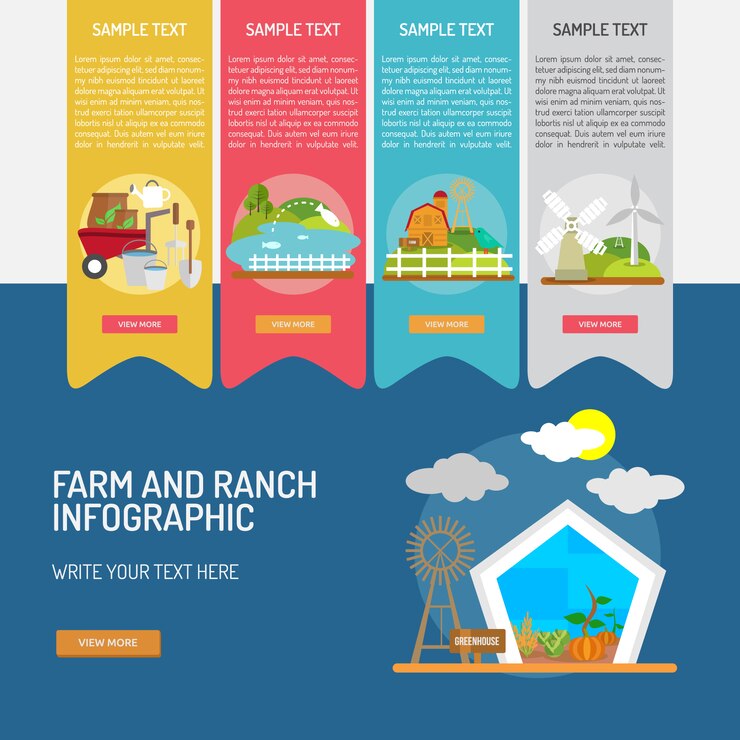 Farm en ranch infographic ontwerp