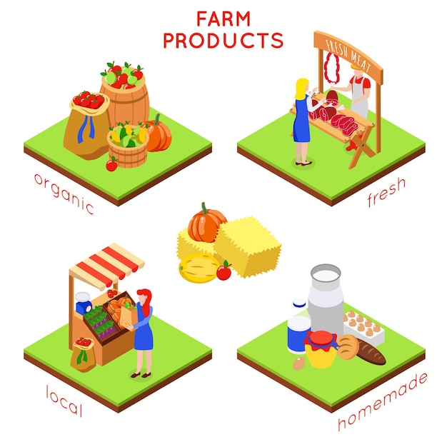 Farm lokale markt isometrische illustratie met composities van menselijke karakters en tekst van voedselafbeeldingen