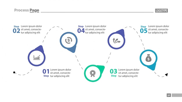 Five Step Process Chart Slide Template