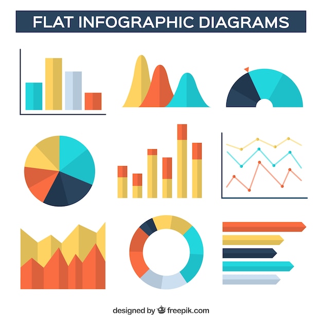 Flat infographic met warme tinten