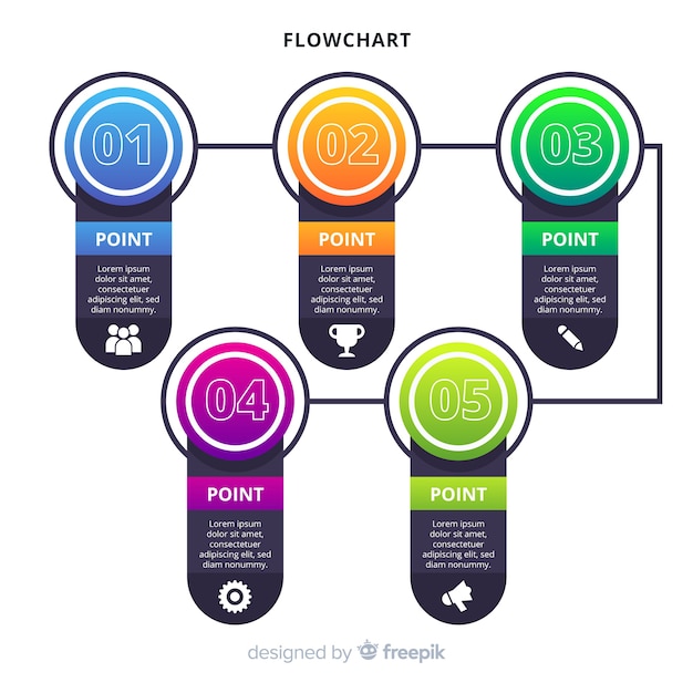 Gratis vector flowchart