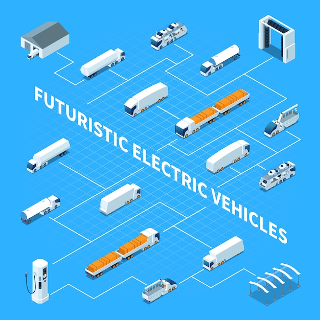 Futuristische elektrische voertuigen isometrische stroomdiagram