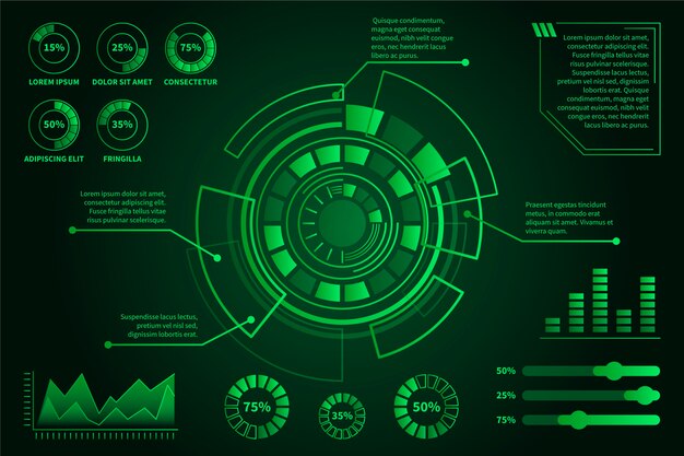 Futuristische technologie infographic pack