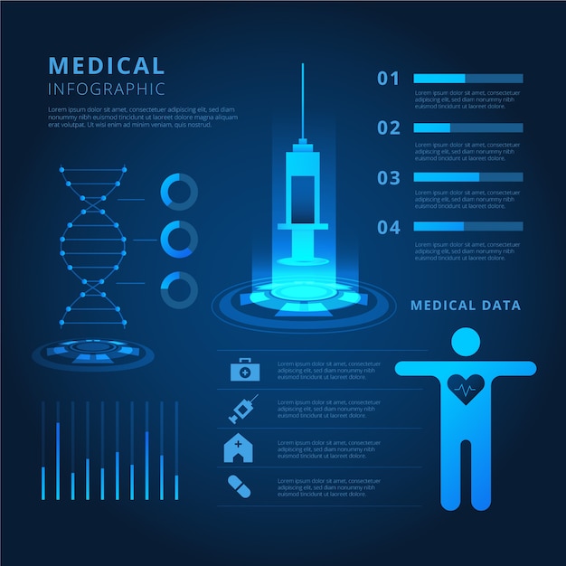 Futuristische technologie medische infographic