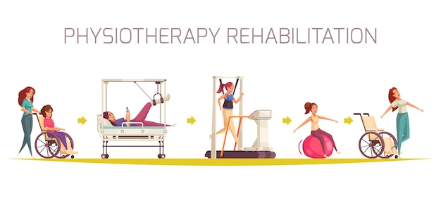 Fysiotherapie revalidatie samenstelling met set van menselijke karakters die fysieke oefeningen doen met medische apparaten en pijlen vector illustratie