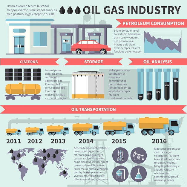 Gasolieindustrie Infographics