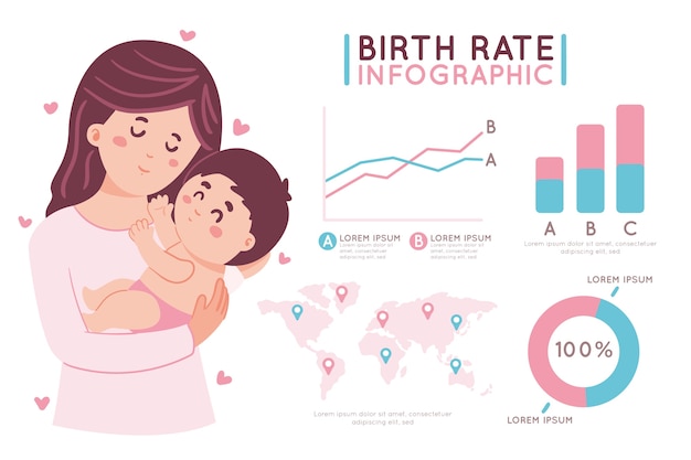 Geboortecijfer infographic