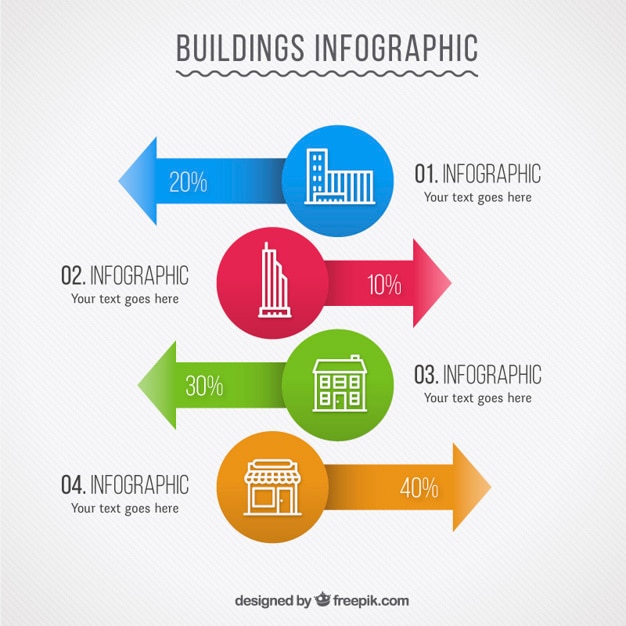 Gebouwen infographic