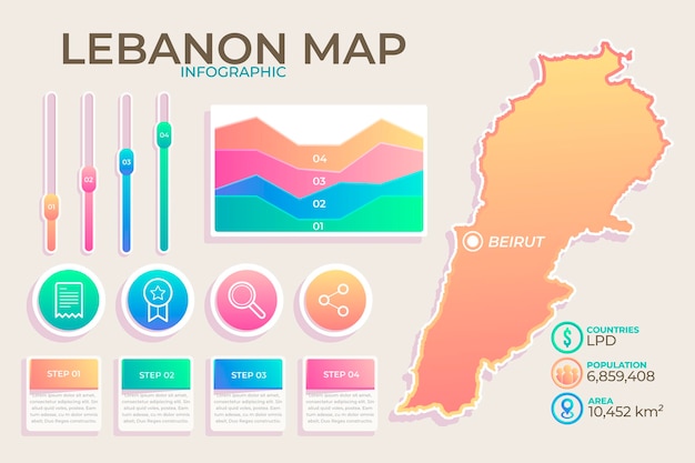 Gratis vector gedetailleerde kleurovergang libanon kaart