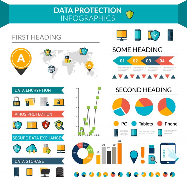 Gegevensbescherming Infographics