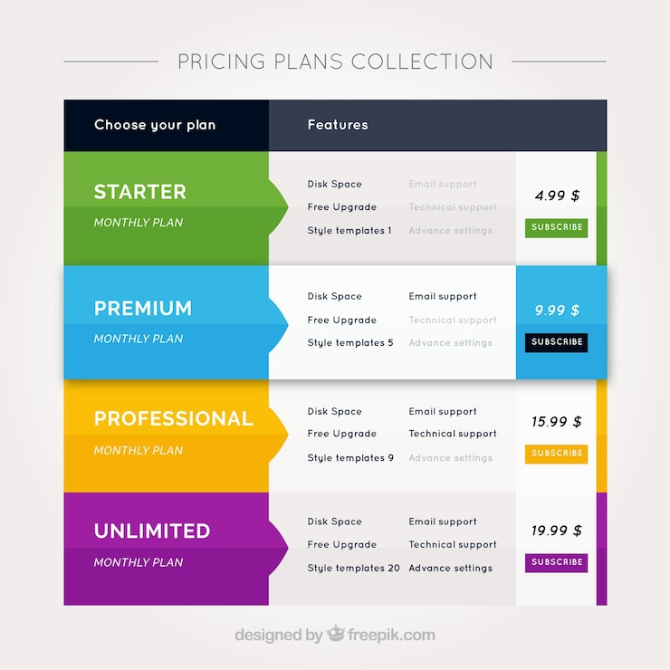 Gratis Vector gekleurde prijs banners in plat design