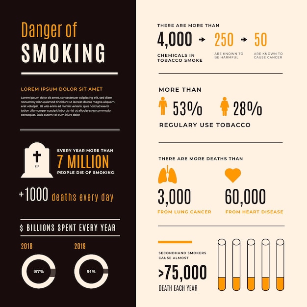 Gratis vector gevaar voor roken - infographic