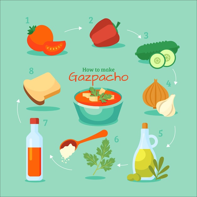 Gratis vector gezond recept met groenten