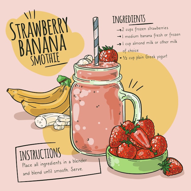 Gezond smoothie recept