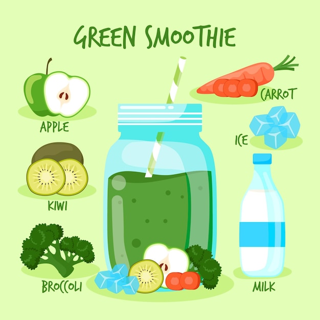 Gezonde smoothie recept concept