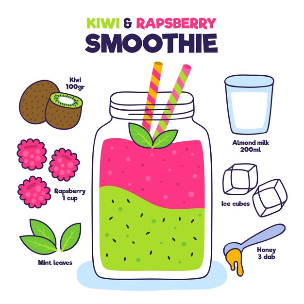 Gezonde smoothie recept concept