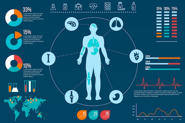 Gezondheidszorg medische infographic