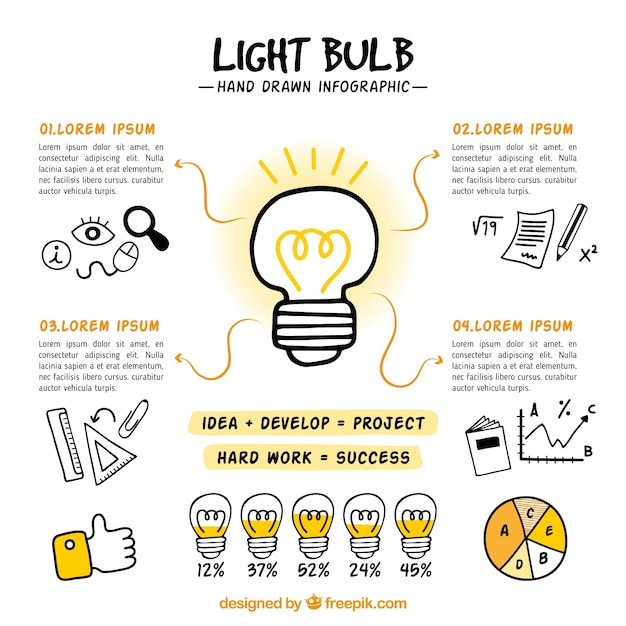 Gratis vector gloeilamp infographic met de hand getekende iconen