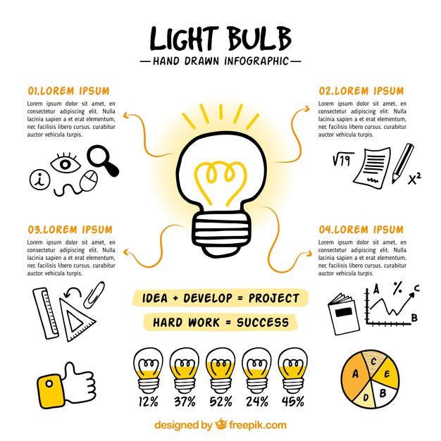 Gloeilamp infographic met de hand getekende iconen