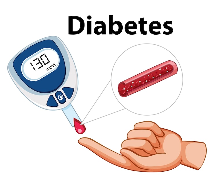 Gratis Vector glucosemeter voor het controleren van de bloedsuikerspiegel