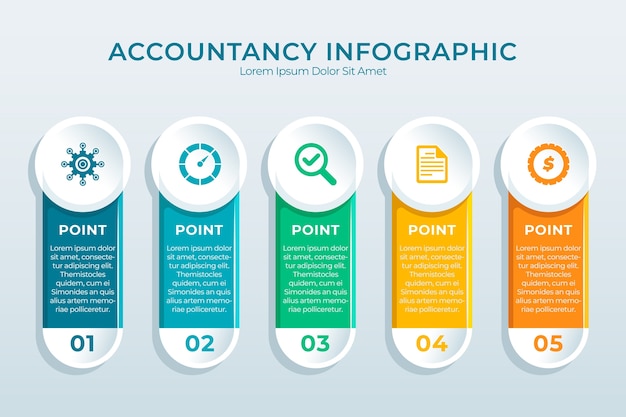 Gratis vector gradiënt audit infographic sjabloon