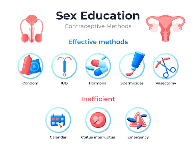 Gradiënt ex onderwijs infographic