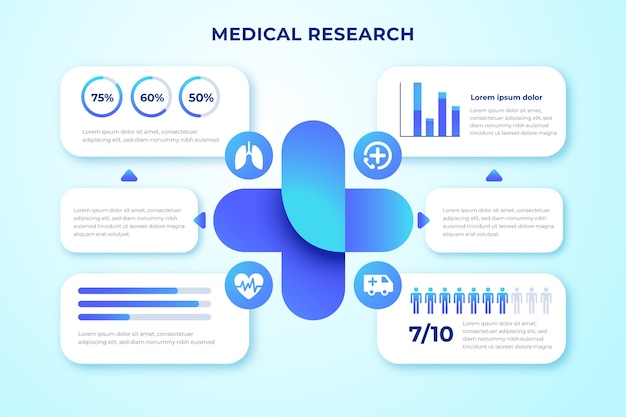 Gratis vector gradiënt medisch centrum infographic