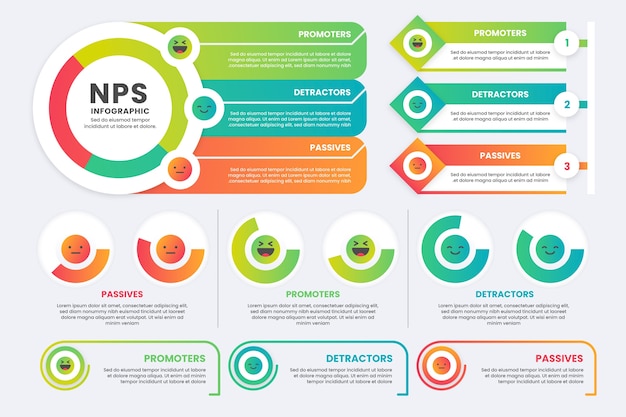 Gratis vector gradiënt nps infographic sjabloon