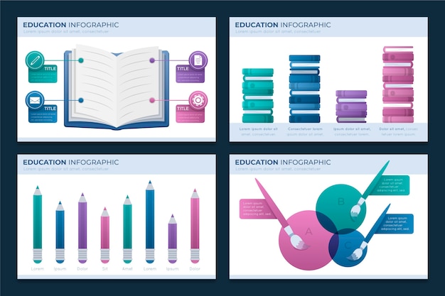 Gratis vector gradient onderwijs infographics sjabloon