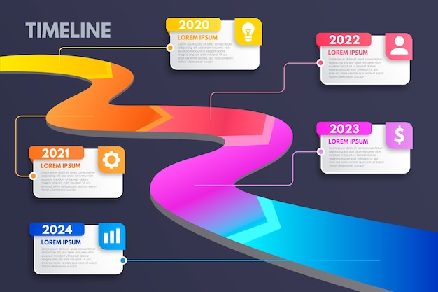 Gratis vector gradient tijdlijn infographic pack