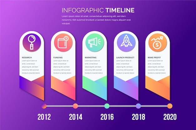 Gradient tijdlijn infographic sjabloon