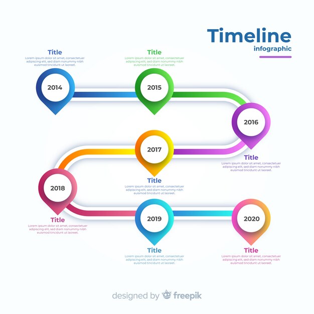 Gradient tijdlijn zakelijke infographic