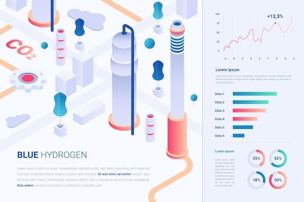 Gratis vector gradiënt waterstof infographic