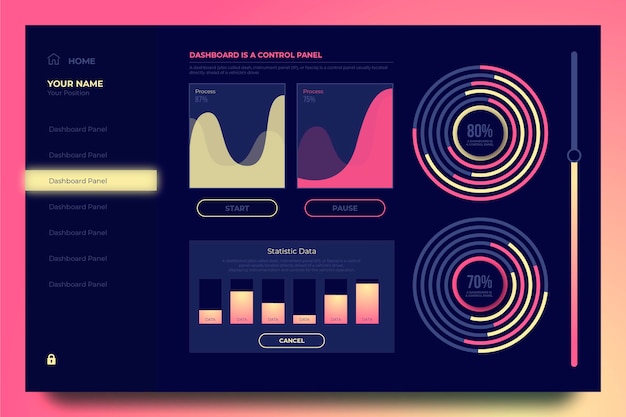 Grafieken set van roze dashboard gebruikerspaneel