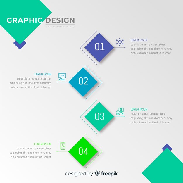 Grafisch ontwerp creatief proces