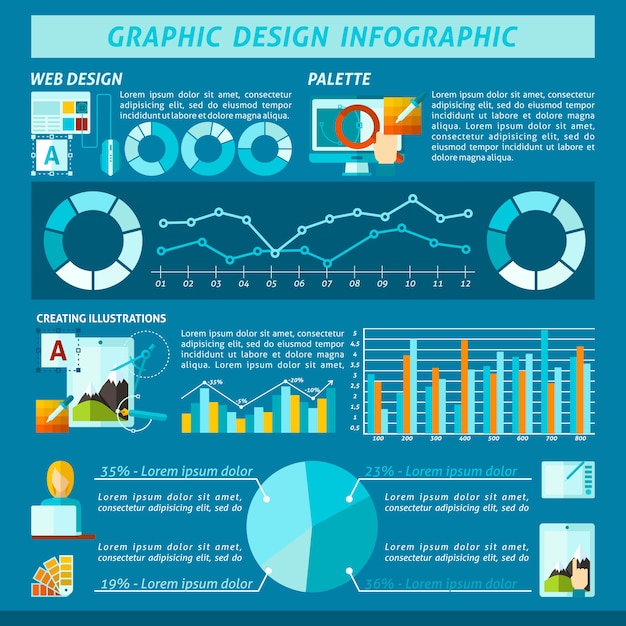 Grafisch ontwerp infographics