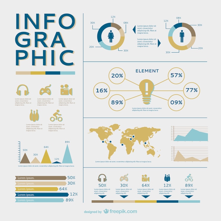 Gratis Vector gratis infographic vector graphics
