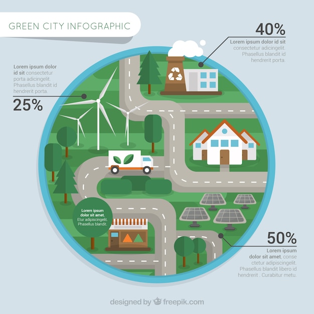 Green city round infographic