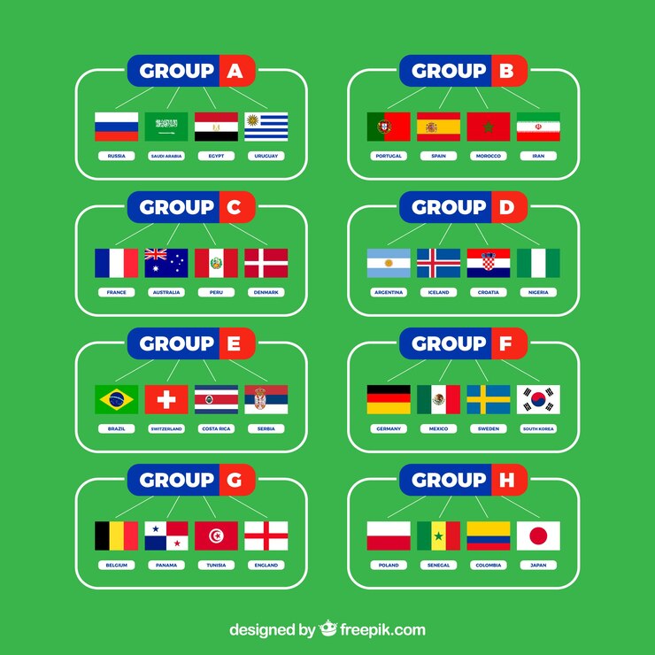 Gratis Vector groepen van voetbalwereldkampioenschap met verschillende vlaggen