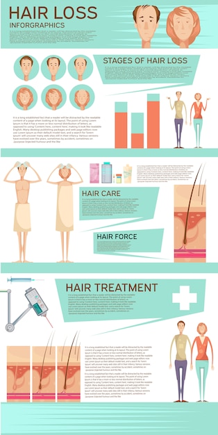 Gratis vector haarverlies infographic poster