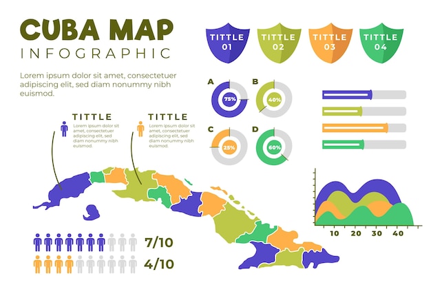 Hand getekend cuba kaart infographic