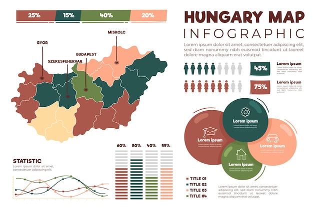Gratis vector hand getekend hongarije kaart infographic