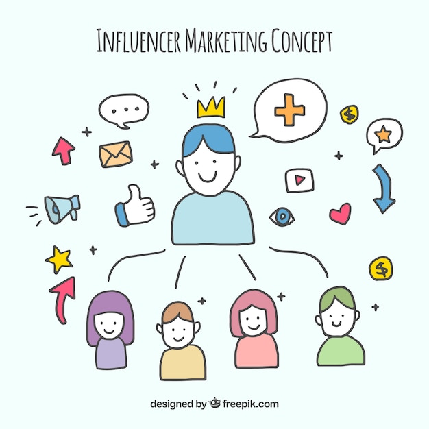 Hand getekend influencer marketing concept