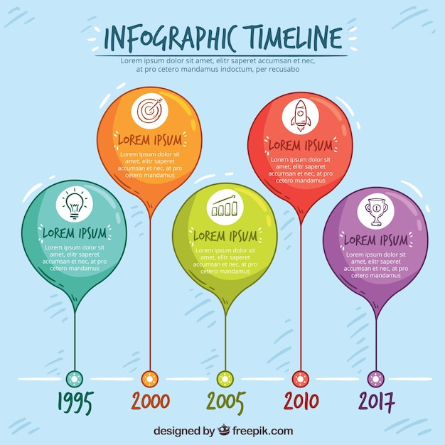 Hand getekend infographic met tijdlijn