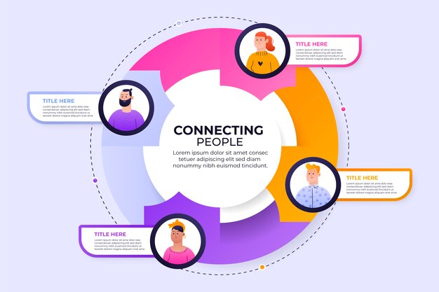 Hand getekend plat ontwerp dat mensen infographic verbindt