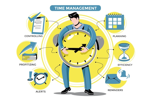 Hand getekend tijd management concept